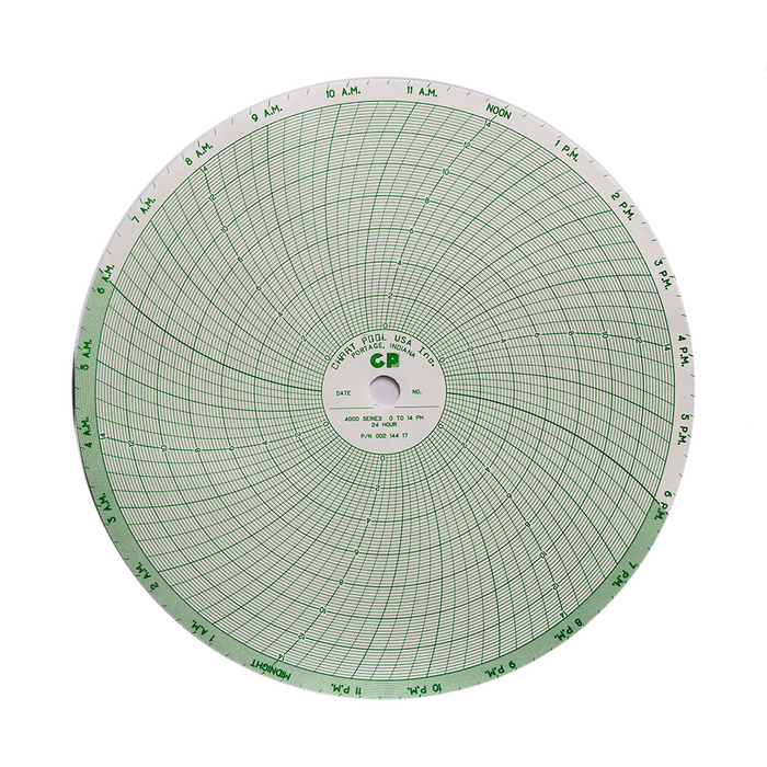 (00214417) Partlow chart, 24-Hour, 0-14