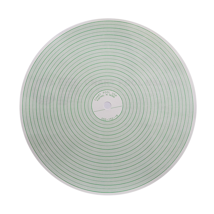 (00215216) Partlow Chart