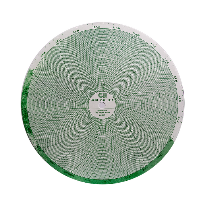 (00215304) Partlow Chart, 24-Hour, 1-100/30-230