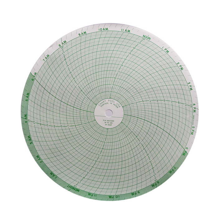 (00215305) Partlow Chart, 24-Hour, 20-230