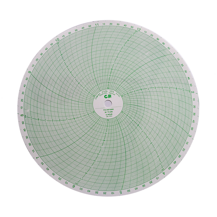 (00215306)Anderson Chart, 12-Hour, 30-230 Degrees F