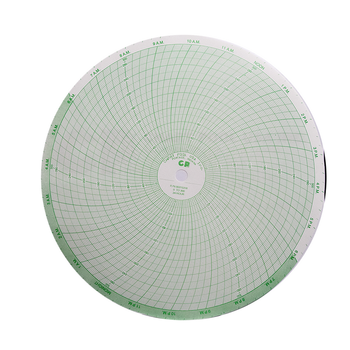 (00215316) Partlow Chart, 24-Hour, 0-300