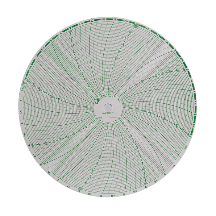 (500P-1225-104) Chart, 0-250, 24hr