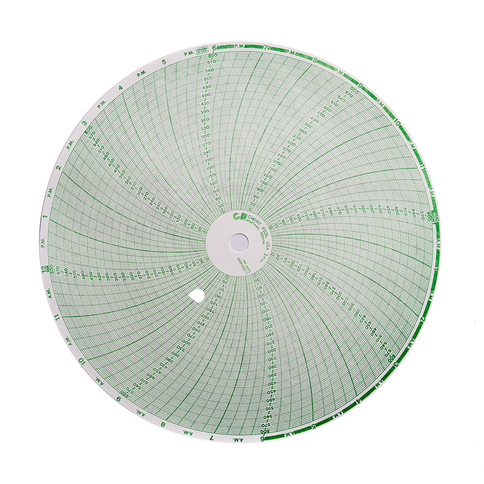 (500P1225-11) Partlow Chart, 24hr, 0-600