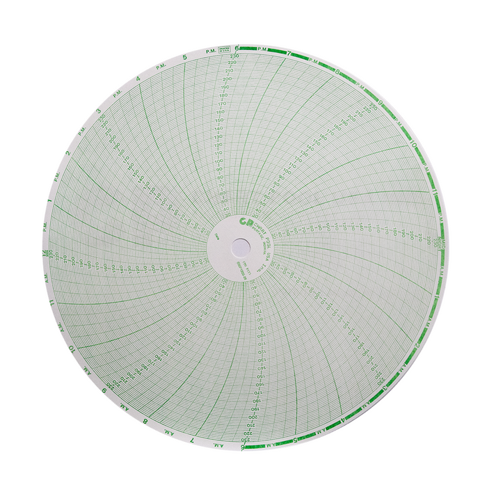 (500P1225-28) Partlow Chart, 24hr, 30-230