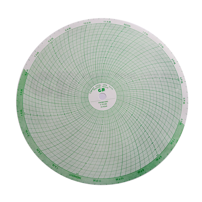 (00215303) Anderson Chart, 24-Hour, 0-200 Degrees F