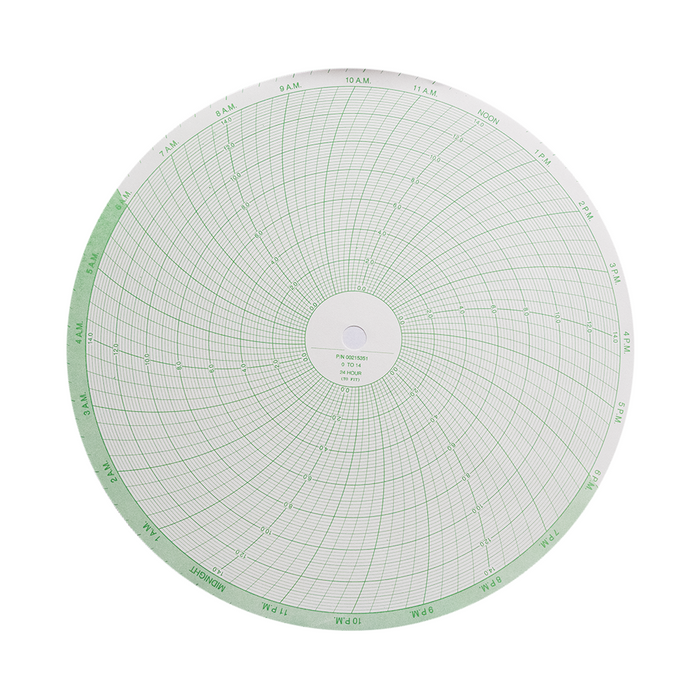 (00215351) Anderson Chart, 24-Hour, 0-14 Degrees